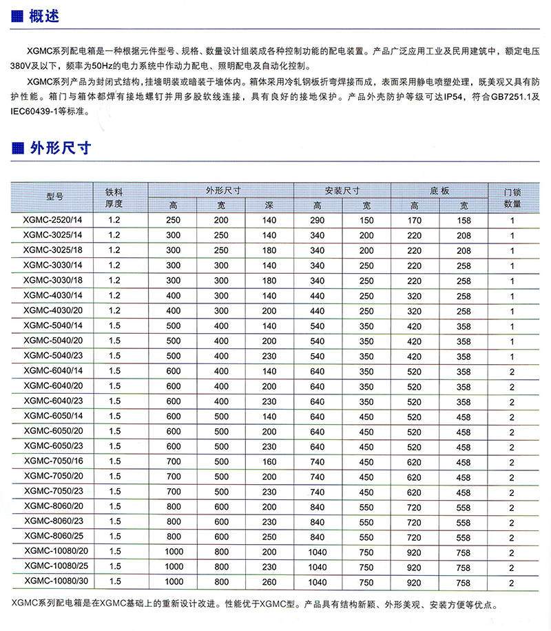 XGMC低壓配電箱價(jià)格