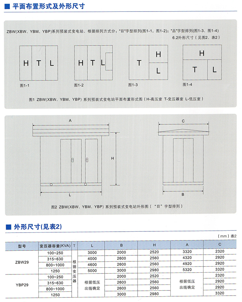 ZBW（XBW、YBM、YBP）系列預裝式變電站價格